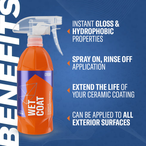 Basic Wash Kit
